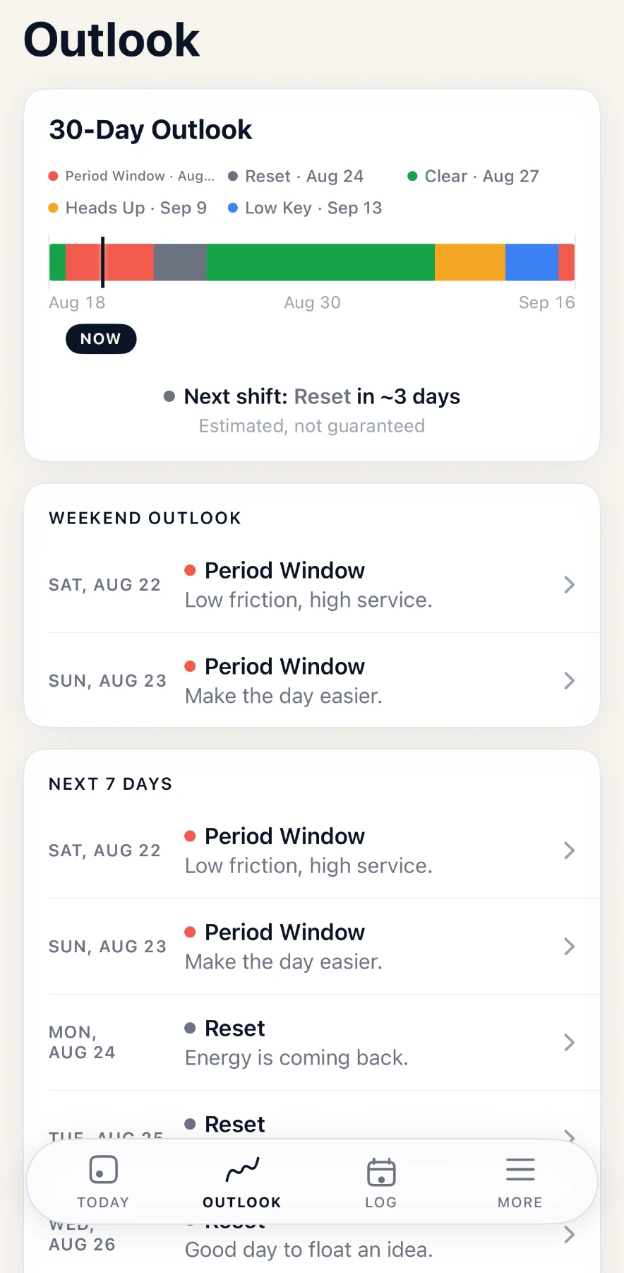 WifeHack Outlook screen showing a 30-day forecast ribbon and upcoming days